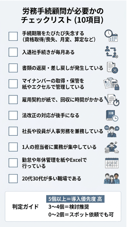労務手続顧問が必要か判断するチェックリスト