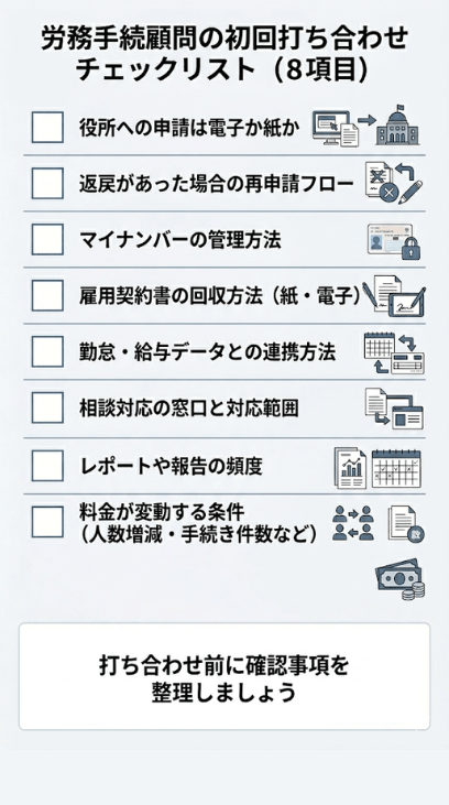 労務手続顧問の初回打ち合わせチェックリスト