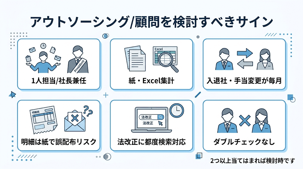 給与計算アウトソーシングや社労士顧問を検討すべきサイン