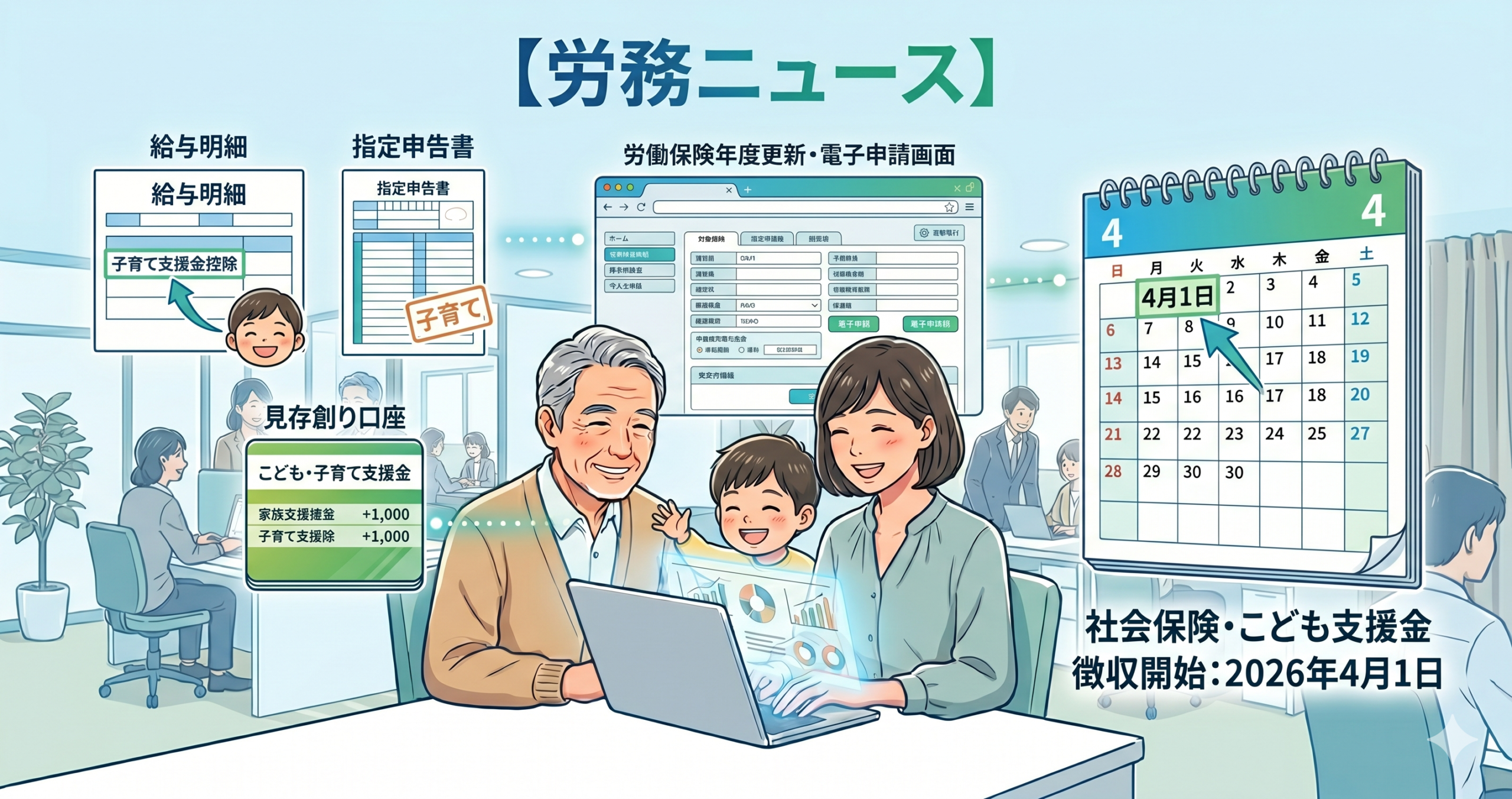 子ども・子育て支援金