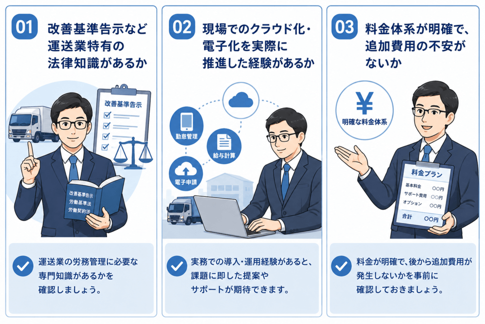 運送業に強い社労士を選ぶ際のチェックポイントを解説するイラスト
